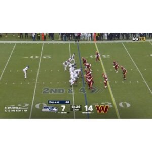 Washington Commanders: Explosive Plays Define NFL Action - Thumbnail