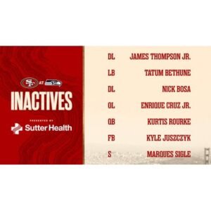 49ers Schedule Shaken as Bosa Sits, Williams Returns - Thumbnail