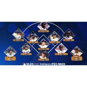 Braves Schedule Revealed: Dodgers NLDS Clash Is Set - Thumbnail