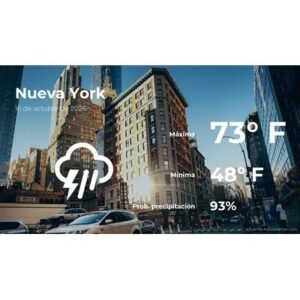 Clima en Nueva York: sorprendente viernes con 73°F y lluvia - Thumbnail