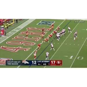 Denver Broncos: Shocking Week 4 Highlights Revealed - Thumbnail