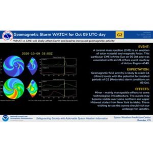 Northern Lights Forecast: Shocking G2 Storm Watch Revealed - Thumbnail