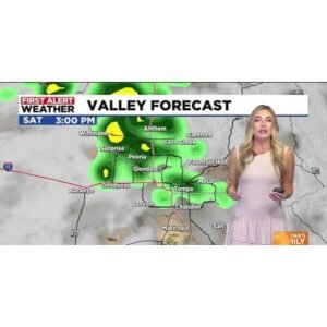 Shocking Tucson Weather Outlook: Storms and Cooler Air - Thumbnail