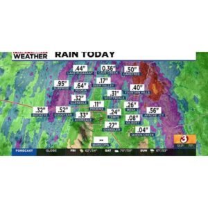 Weather Tomorrow: Shocking Weekend Flood Risk Returns - Thumbnail